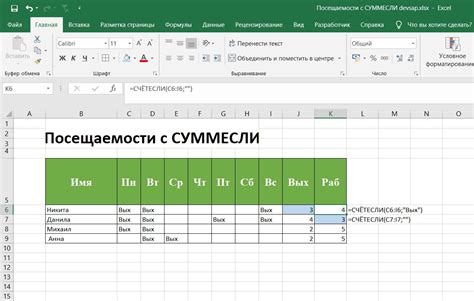 Важность ведения реестра посещаемости с использованием Excel