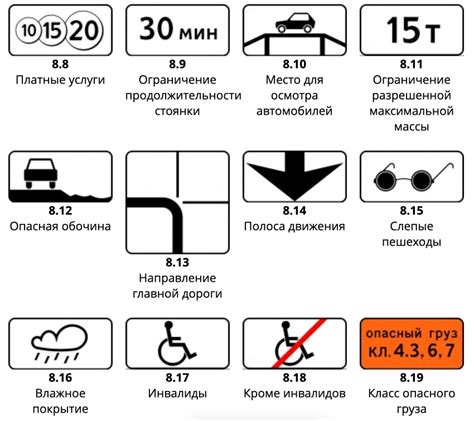 Взаимодействие с иконкой для получения дополнительной информации о самокатах