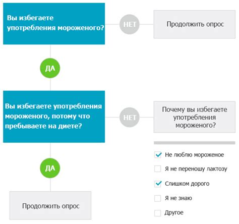 Виды вопросов в опросе для платформы Discord