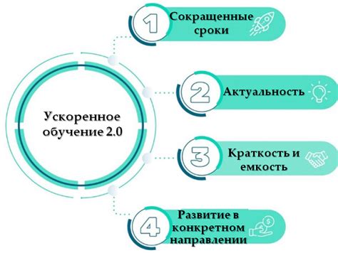 Влияние отключения ускоренного обучения на качество работы экипажа: анализ последствий