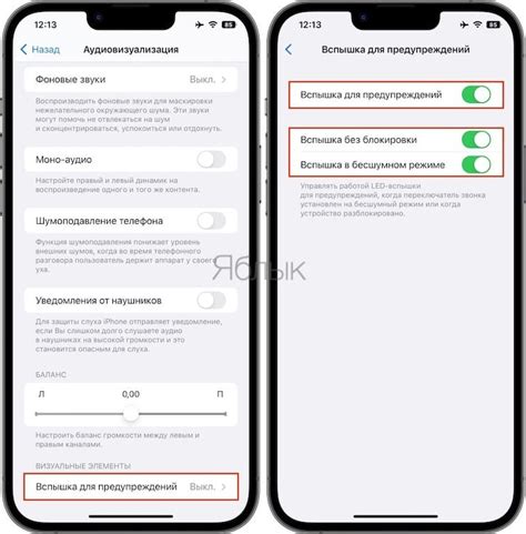 Возможности использования стикеров в уведомлениях на iPhone