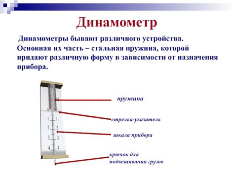 Значимость правильного определения единицы измерения на шкале динамометра