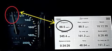 Контрольные меры и диагностика показателей скорости на спортивном спидометре