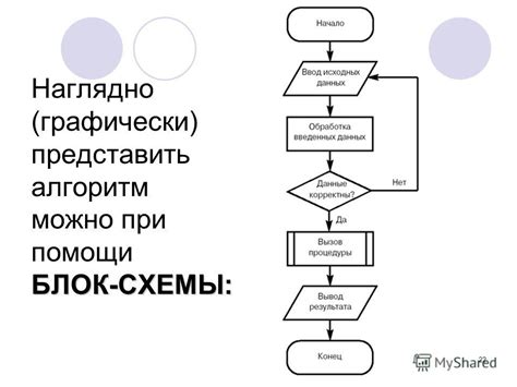 Логические блоки: создание сложных механизмов