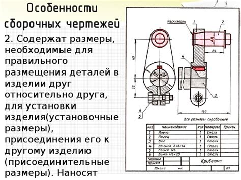 Модификация изделия под необходимые размеры