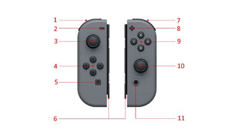 Настройка дополнительных функций контроллера joy con