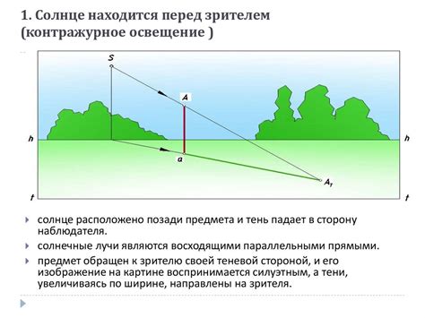 Настройка эффекта прозрачности и визуализации теней и отражений для объектов с промежуточной прозрачностью в среде Blender