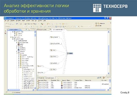 Оптимизация использования блоков логики для повышения эффективности работы