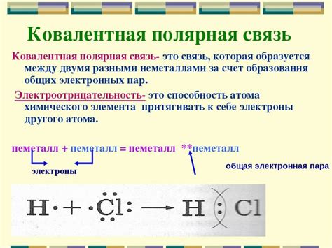 Основные виды химических связей