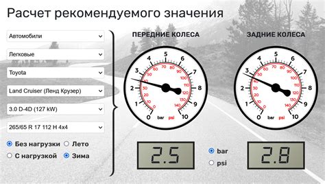 Основные принципы установки давления в шинах для автомобилей с полным приводом в драг-рейсинге