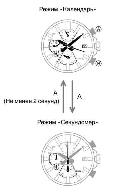 Переключение между режимами охлаждения и замораживания