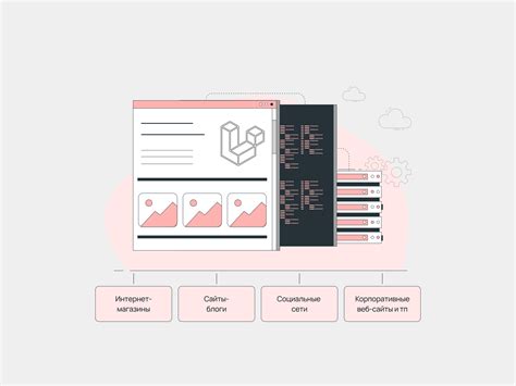 Преимущества использования Laravel и OpenServer