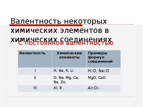 Примеры в химических соединениях