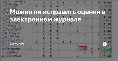 Принципы вычисления средней оценки в электронном журнале: логика и подходы