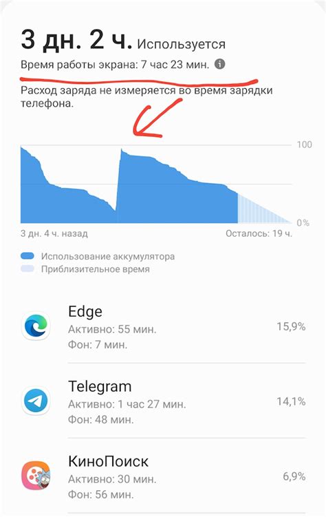 Программные подходы для заморозки момента на Самсунг А022