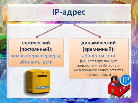 Работа с динамическим и статическим IP адресом: преимущества и недостатки