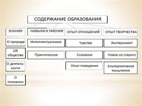 Раздел: Тематическое содержание произведения и его компоненты