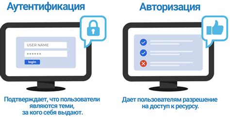 Регистрация и аутентификация на платформе: обеспечение безопасности и доступа к персонализированным функциям