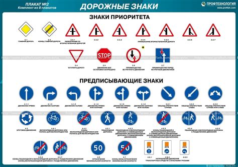 Роль знаков Р в обеспечении безопасности дорожного движения