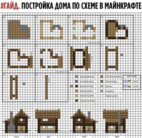 Сбор и соединение компонентов для постройки плавательного средства из бамбуковых материалов в игре Minecraft