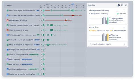 Создание проекта в Jira: начало работы с инструментом управления задачами