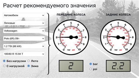 Учет погоды и состояния дороги при установке давления в шинах для полного привода в драг-рейсинге