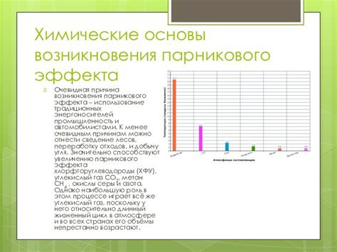 Физические основы возникновения иллюминации в флоре