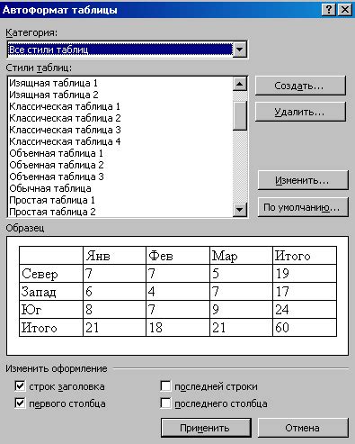 Шаг 4: Проектирование внешнего вида таблицы