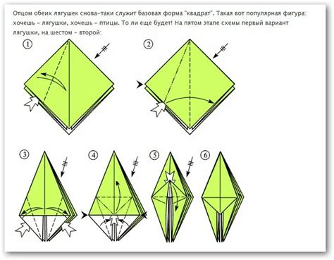  Введение в основы: базовая структура фигуры лягушки 