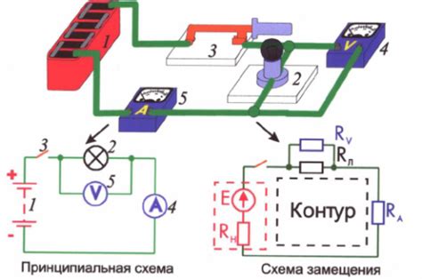  Понятие и назначение электрической цепи в игре
