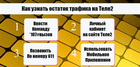 «Советы для оптимального использования трафика в сети оператора Теле2 с использованием устройств на базе Android»