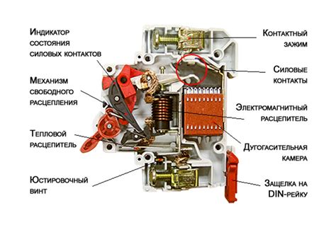 Автоматический узорчатый режущий механизм: устройство и принцип действия