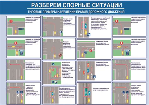 Автоматическое фиксирование скорости и нарушений Правил дорожного движения