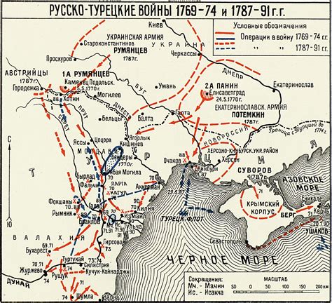 Адмирал Запорожской сечи: вклад Петра I в русско-турецкие войны