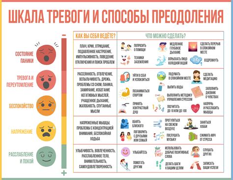 Активные действия и стратегии для преодоления тревоги