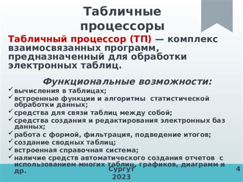 Алгоритмы и функциональные возможности платформы: интегративные подходы и разносторонние функции