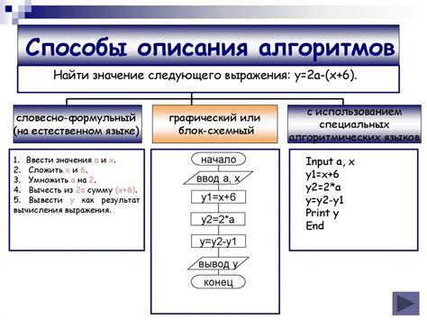 Алгоритм формирования смещенной поверхности