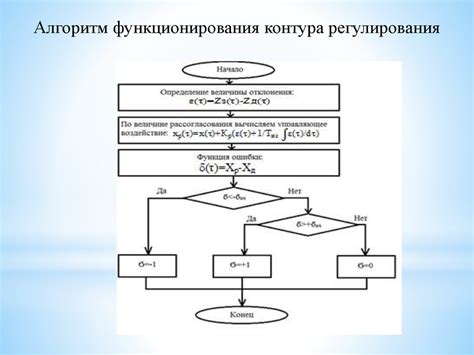 Алгоритм функционирования автоматического фильтрации данных