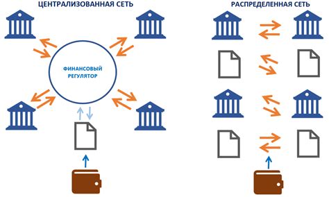 Алгоритм функционирования и роль майнера в децентрализованной сети криптовалюты