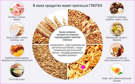 Аллергия на мелкую частицу, растительный поллен или некоторые виды пищевых продуктов: причины необъяснимого зуда