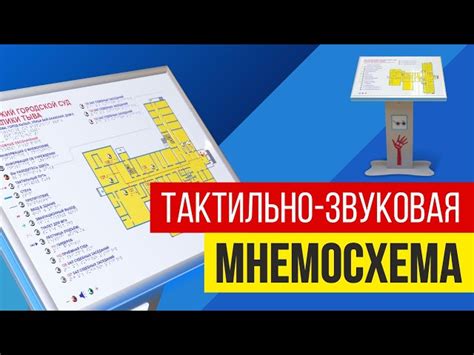 Альтернативные методы активации и применения звуковой передачи на телефонах с клавишами