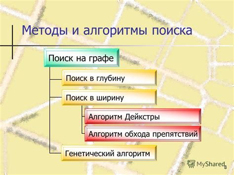 Альтернативные методы обхода препятствий и решение проблемы встречи с вахтером