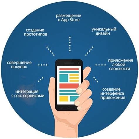 Альтернативные методы очистки данных от отслеживания на современных мобильных устройствах