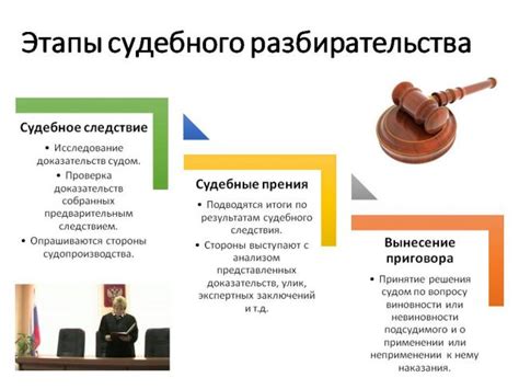 Альтернативные подходы к поиску решений в арбитражных судах