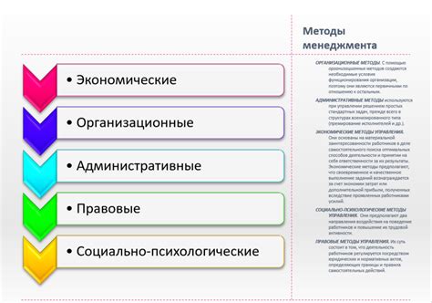 Альтернативные способы управления