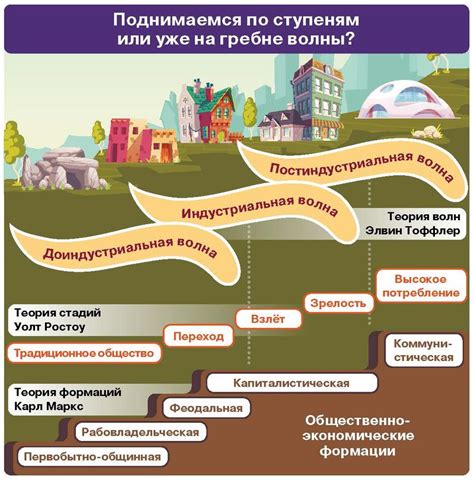 Альтернативный подход к выявлению ступени смены состояния в системе