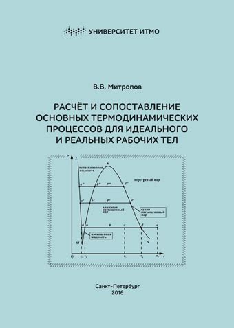 Анализ и сопоставление основных характеристик и качеств хлопка бязи и хлопка перкаля