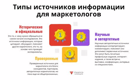 Анализ общедоступных источников информации