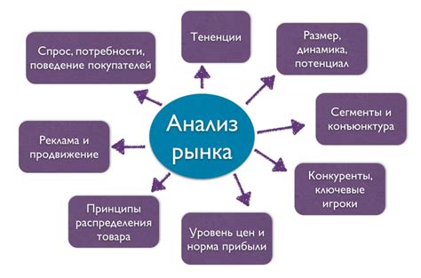 Анализ первоначальной информации: что можно установить своими силами