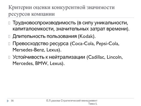 Анализ соперничающей среды: определение уникальности вашего продукта